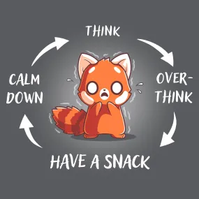 Cycle of Anxiety